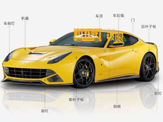 XPTF告訴您什么時候貼隱形車衣好